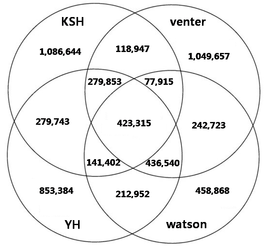 Ven_diagram.png